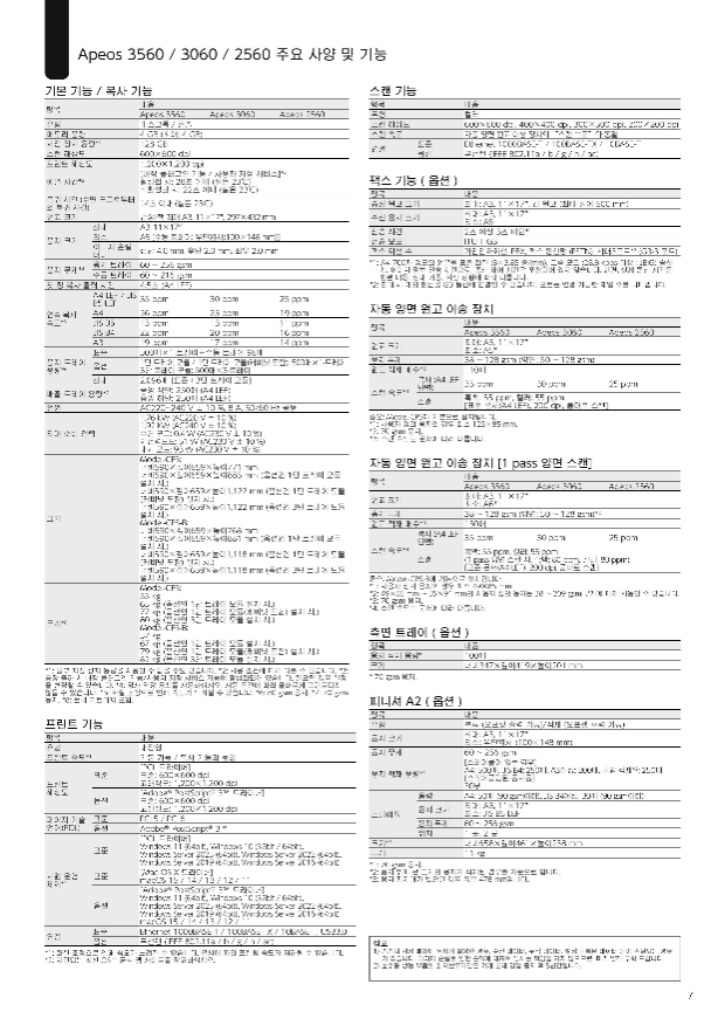 apeos-3560-3060-2560-brochure-이미지-6.jpg